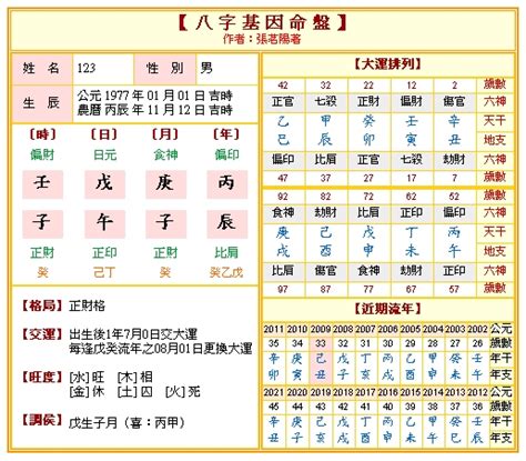 八字算命網|靈匣網生辰八字線上排盤系統